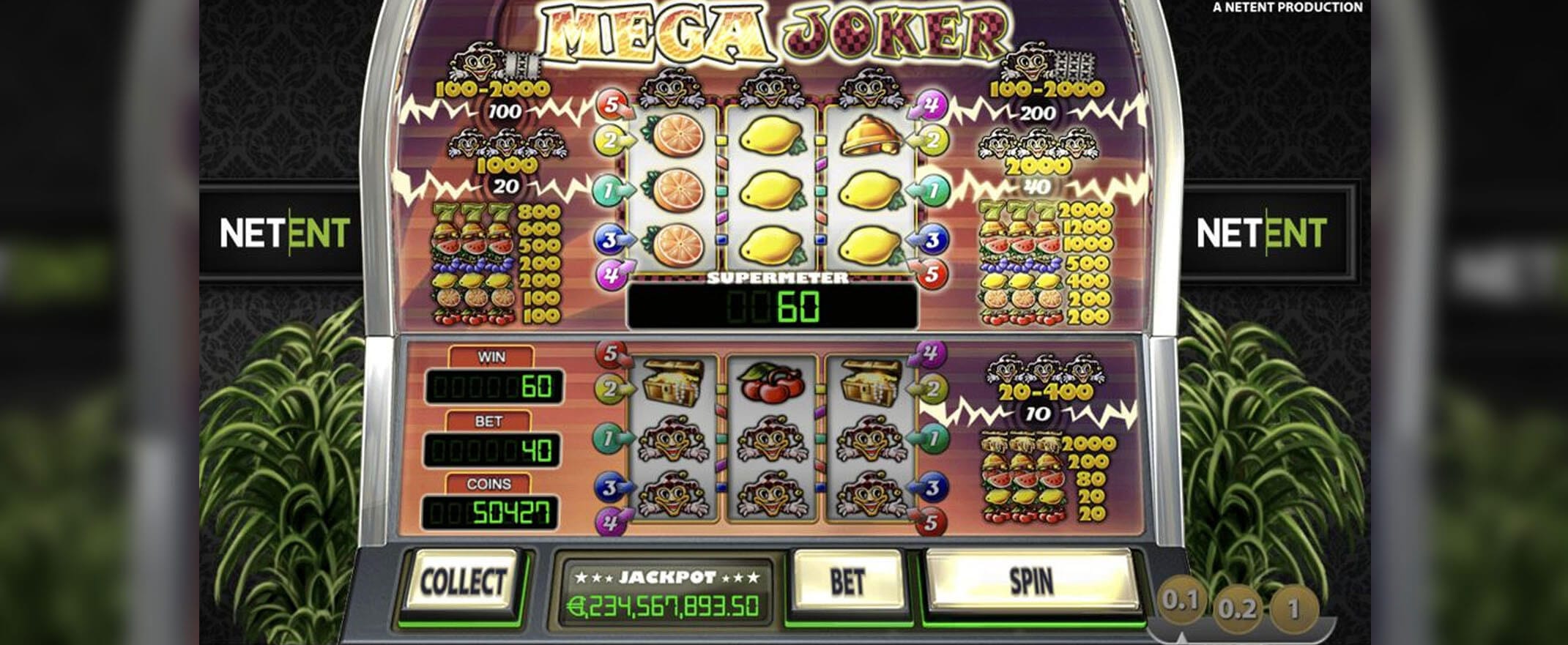 Mega Joker Slot Review