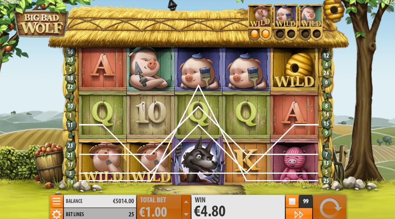 Big Bad Wolf Slot Review